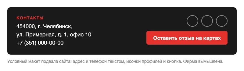 Макет блока контактов в подвале