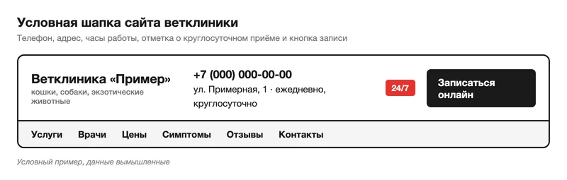 Условная шапка сайта ветеринарной клиники