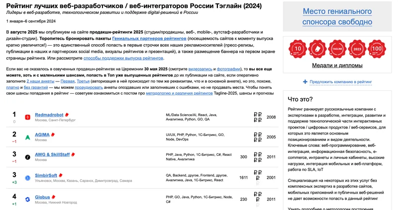 SEO для компаний по разработке ПО: как получать заказчиков