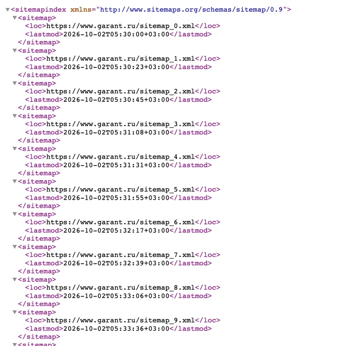 Файл sitemap.xml в виде дерева с вложенными картами