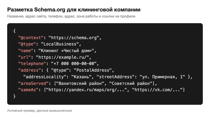 Пример микроразметки Schema.org для клининга
