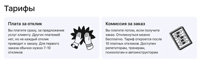 Тарифы Профи.ру: плата за отклик и комиссия за заказ