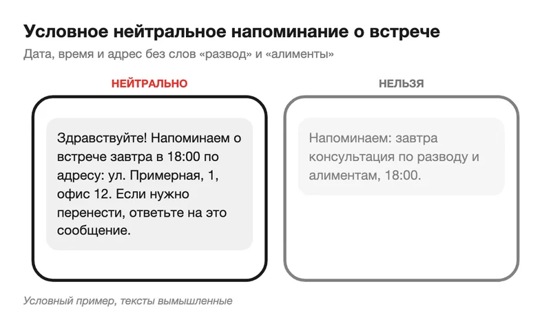 Условное нейтральное напоминание о встрече