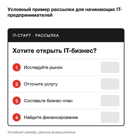 Макет письма-рассылки
