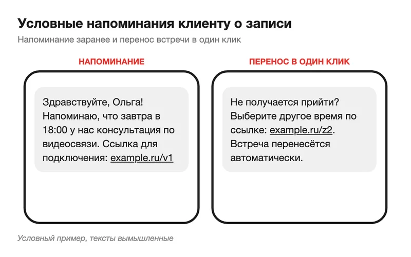 Условные сообщения-напоминания клиенту психолога