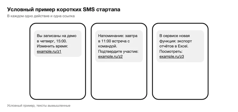 Три условных SMS