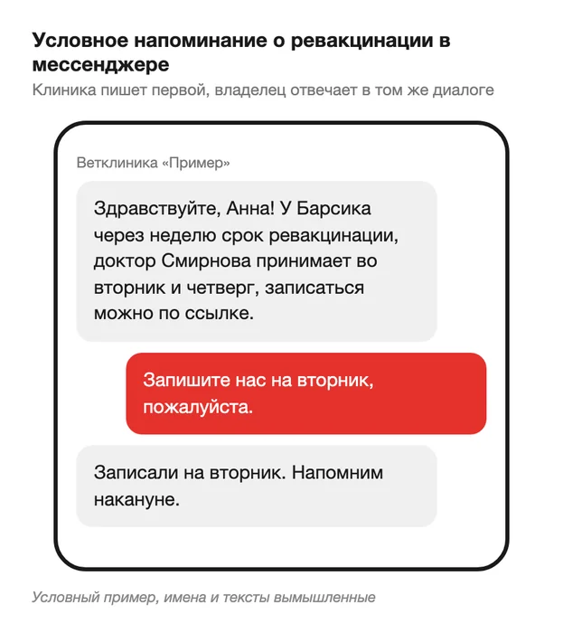 Условный диалог с напоминанием о прививке