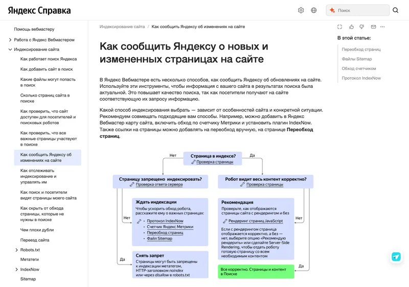 Справка Яндекса о способах сообщить о новых и изменённых страницах