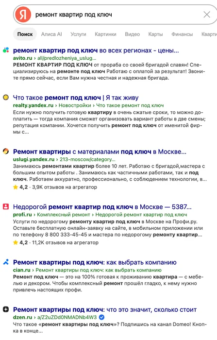 Выдача Яндекса по запросу «ремонт квартир под ключ» с результатами Авито, Яндекс Недвижимости, Яндекс Услуг, Профи, Циана и Дзена