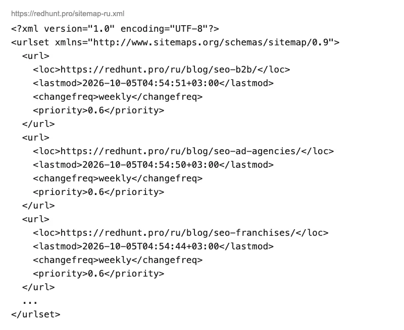 Фрагмент файла sitemap.xml сайта redhunt.pro