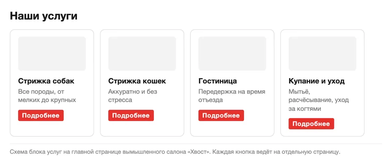 Блок карточек услуг на главной странице салона