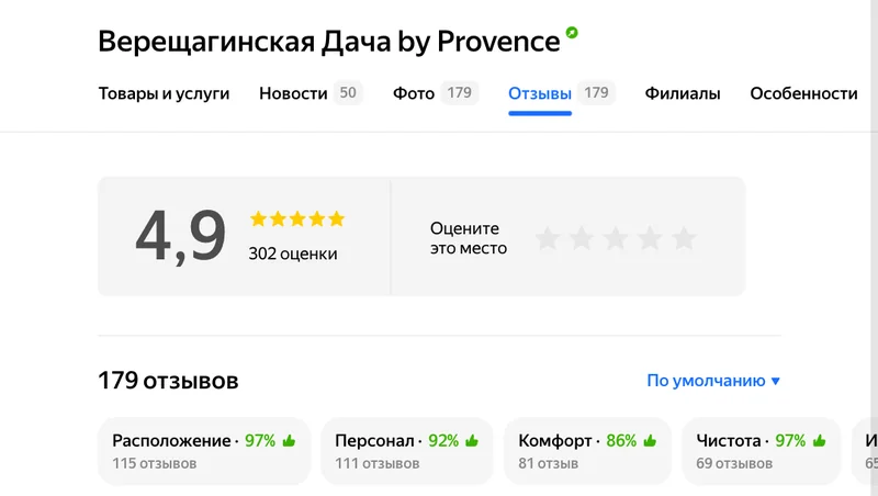 Вкладка отзывов карточки в Яндекс Картах