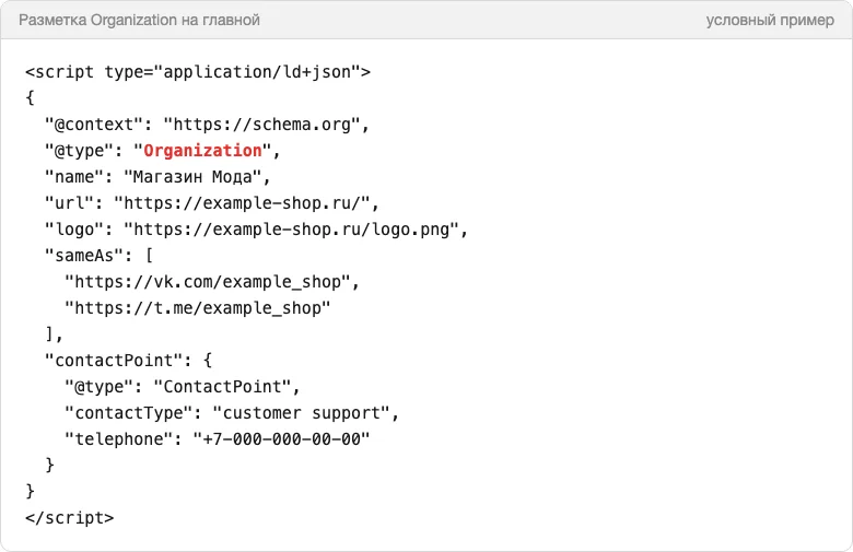 Фрагмент JSON-LD с разметкой Organization