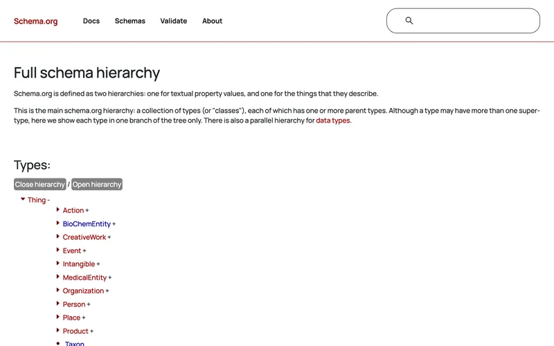 Страница Schema.org с иерархией типов