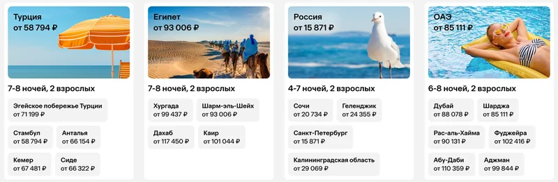 SEO для туристических сайтов: как продвигать турагентство в поиске