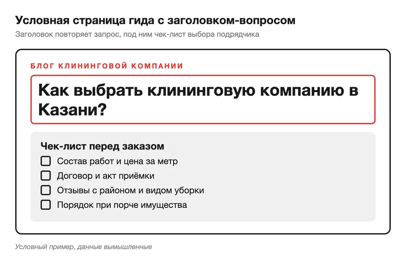 Страница гида по выбору клининговой компании