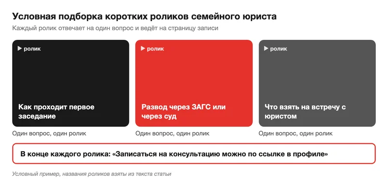 Условная подборка роликов семейного юриста