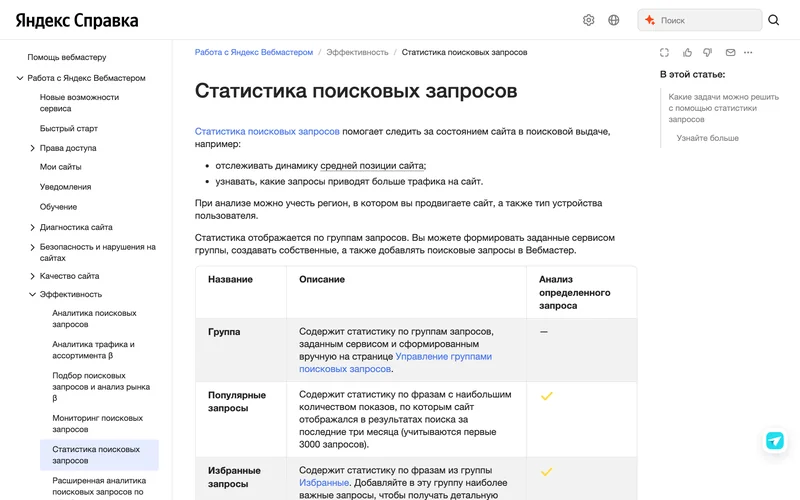 Справка Яндекс Вебмастера о статистике поисковых запросов