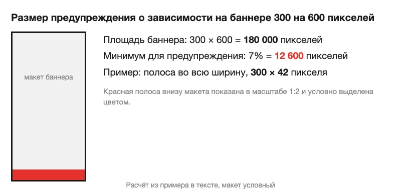 Расчёт размера предупреждения на баннере