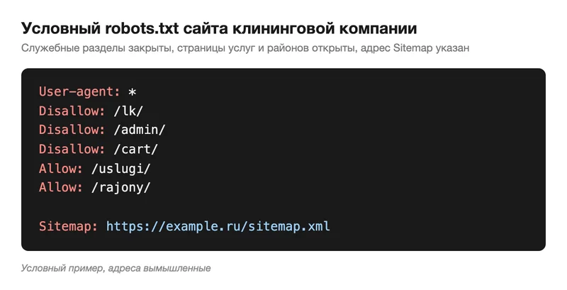Пример файла robots.txt клининговой компании