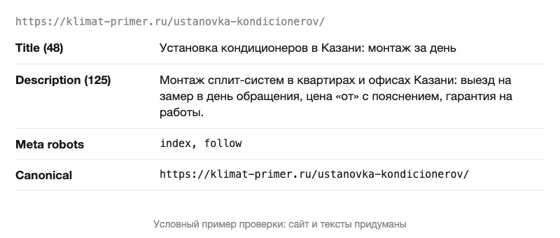 Условный отчёт проверки метатегов страницы услуги