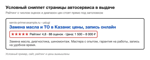 Условный сниппет автосервиса с рейтингом и ценами