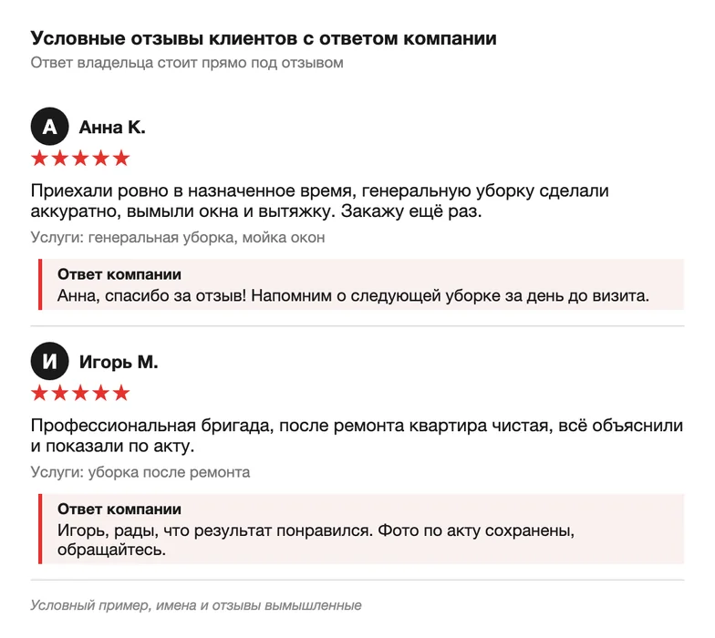 Условные отзывы клиентов клининга с ответом компании