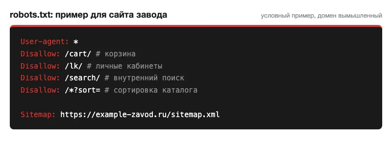 Пример файла robots.txt для сайта завода с запретами служебных разделов и адресом sitemap