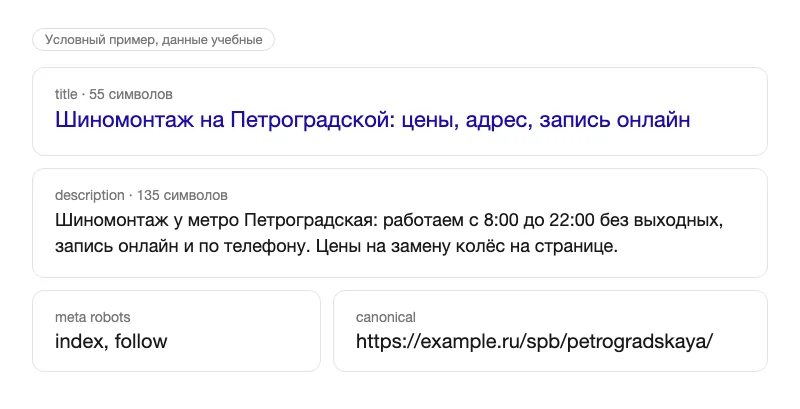Условный пример мета-тегов гео-страницы: title и description со счётчиком символов, meta robots и canonical