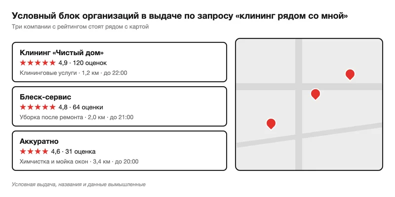 Блок из трёх клининговых компаний рядом с картой в выдаче