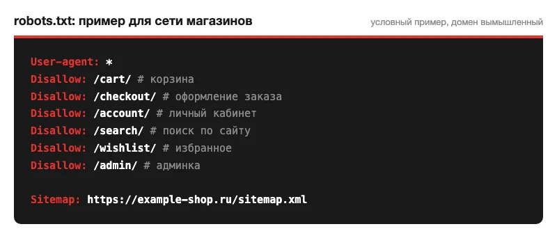 Пример файла robots.txt для сети магазинов с запретами и адресом sitemap