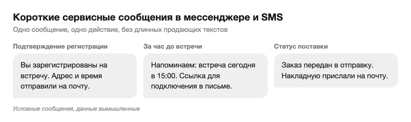 Три коротких сервисных сообщения: подтверждение регистрации, напоминание о встрече за час и статус поставки