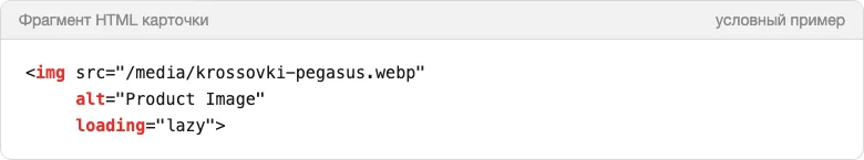 Фрагмент HTML с тегом img, атрибутами alt и loading