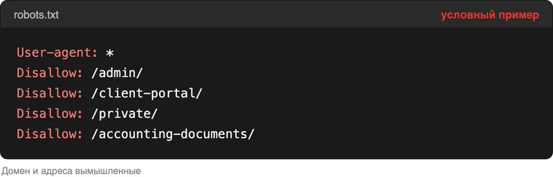 Условный пример robots.txt для сайта бухгалтерской фирмы с запретом служебных разделов
