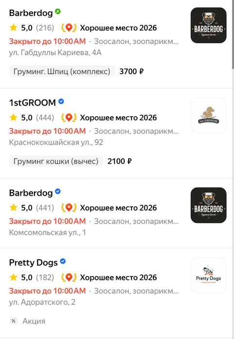 Список зоосалонов в Яндекс Картах