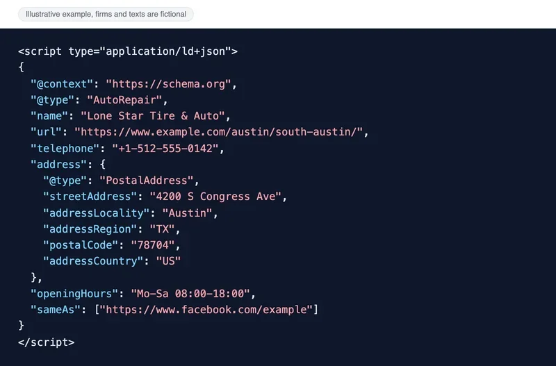 Example of JSON-LD LocalBusiness markup for a fictional auto repair shop in Austin: name, address, telephone, opening hours and sameAs link