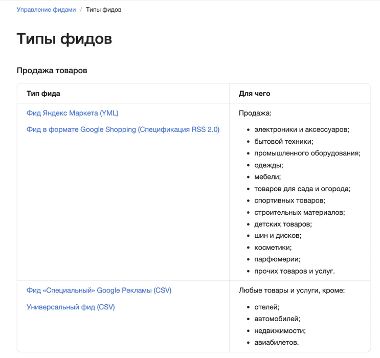Таблица типов фидов в справке Яндекс Директа