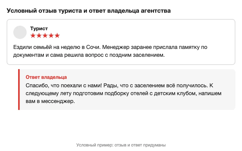 Условный отзыв туриста и ответ владельца