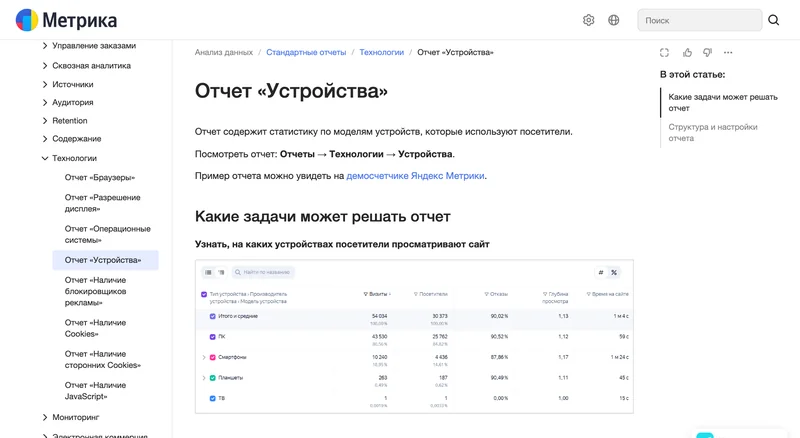Справка Яндекс Метрики об отчёте «Устройства» с примером таблицы