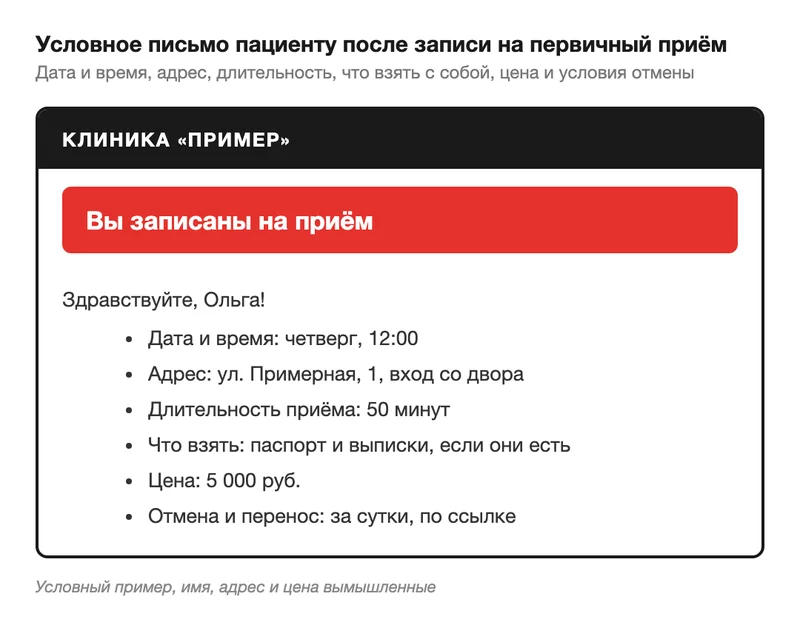 Условное письмо пациенту после записи