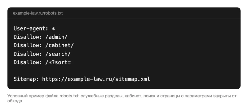 Макет файла robots.txt