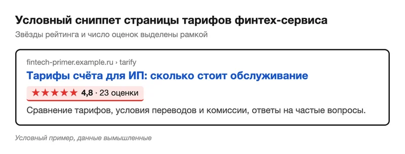 Условный сниппет страницы тарифов с рейтингом