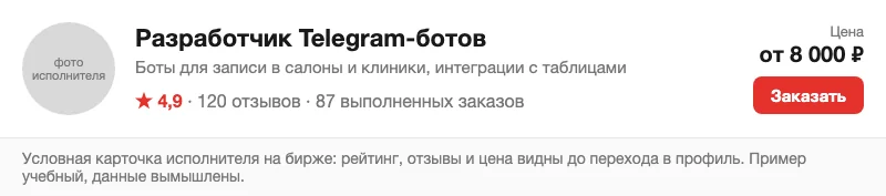Условная карточка исполнителя на бирже