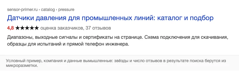 Условный сниппет в поиске со звёздами рейтинга и числом отзывов