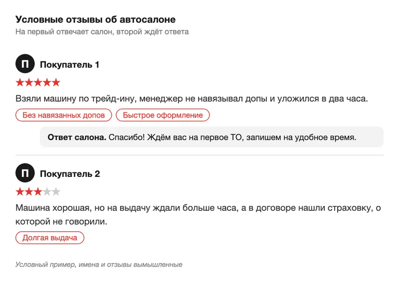 Схема двух отзывов об автосалоне