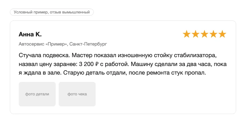 Условный пример подробного отзыва: что сломалось, сколько стоил ремонт и за какое время его сделали