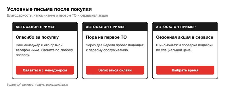 Схема трёх писем автосалона после покупки