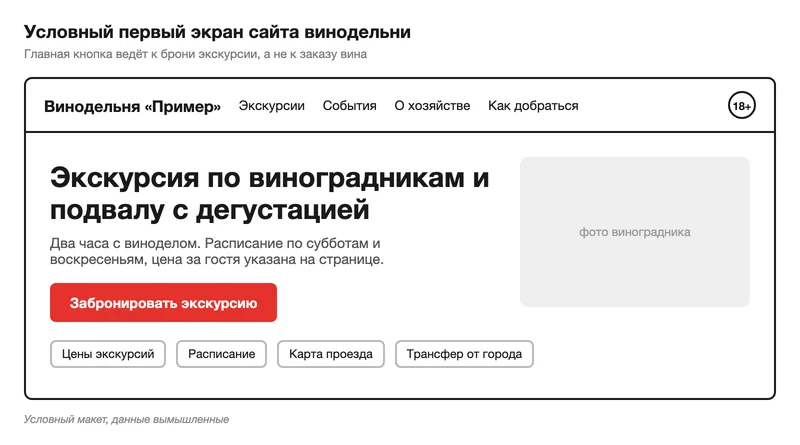 Условный первый экран сайта винодельни