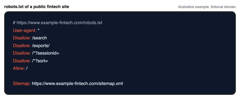 Example robots.txt of a fintech site that blocks internal search and parameter URLs