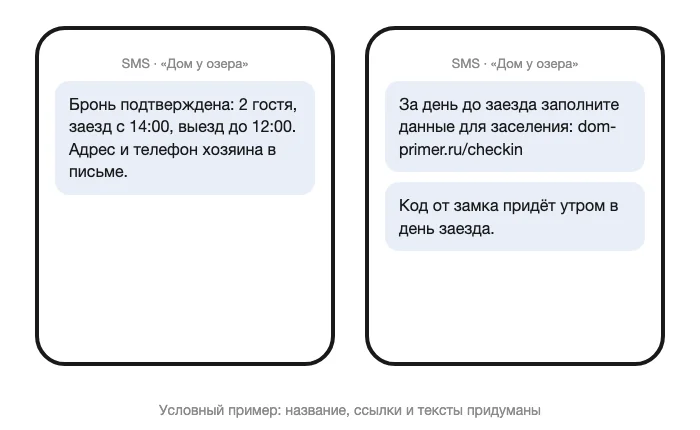 Два условных SMS гостю перед заездом